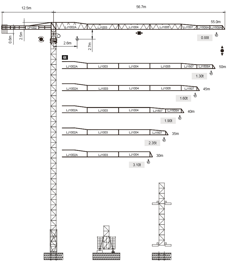 tower crane load charts